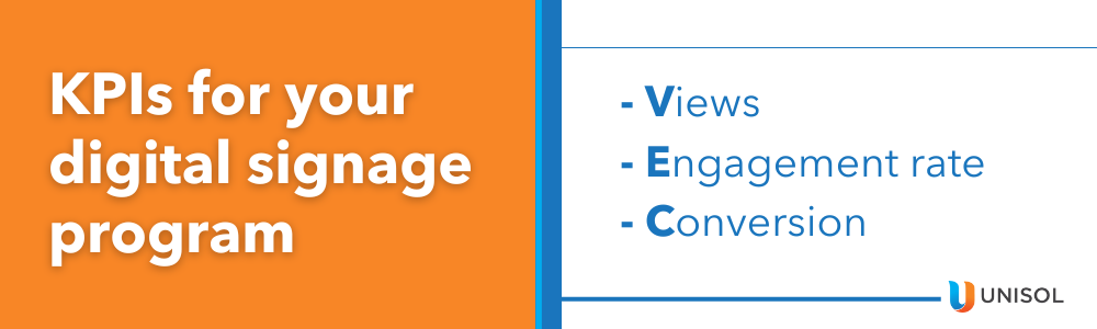 KPIs for your digital signage program - Views - Engagement rate - Conversion