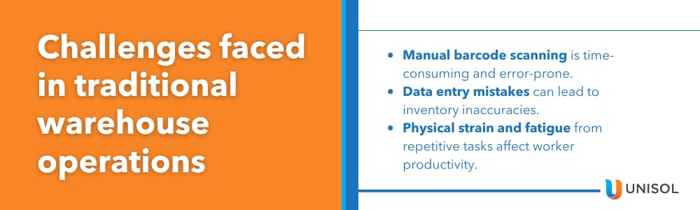 Challenges faced in traditional warehouse operations

Manual barcode scanning is time-consuming and error-prone.
Data entry mistakes can lead to inventory inaccuracies.
Physical strain and fatigue from repetitive tasks affect worker productivity.