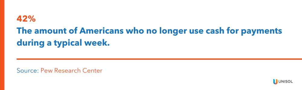 42%

The amount of Americans who no longer use cash for payments during a typical week.

Source: Pew Research Center
